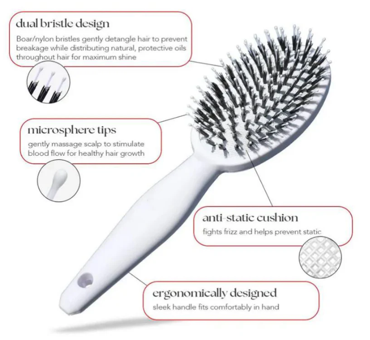 Zázračná kefa na vlasy – virálny hit po celom svete, 6× vypredaná. Pre hladšie, silnejšie a lesklejšie vlasy